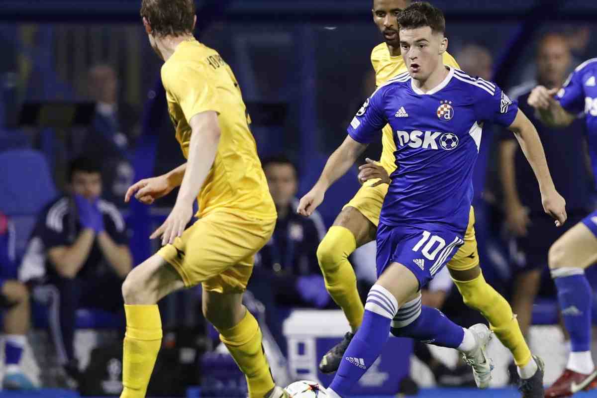 Martin Baturina offerta mercato atalanta