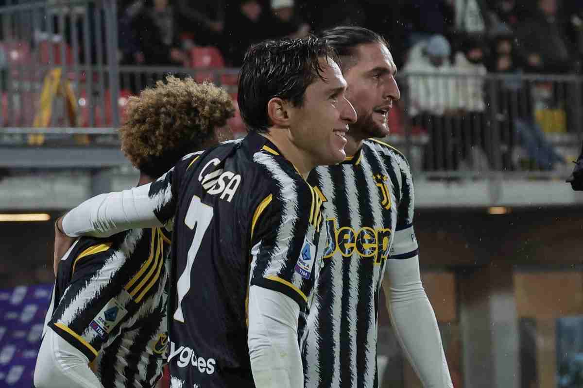 Rabiot Inter Juventus calciomercato