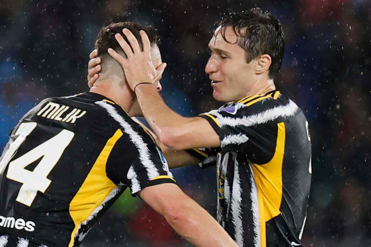 Calciomercato Juventus: Milik al Nizza per Thuram