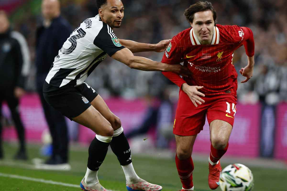 Federico Chiesa